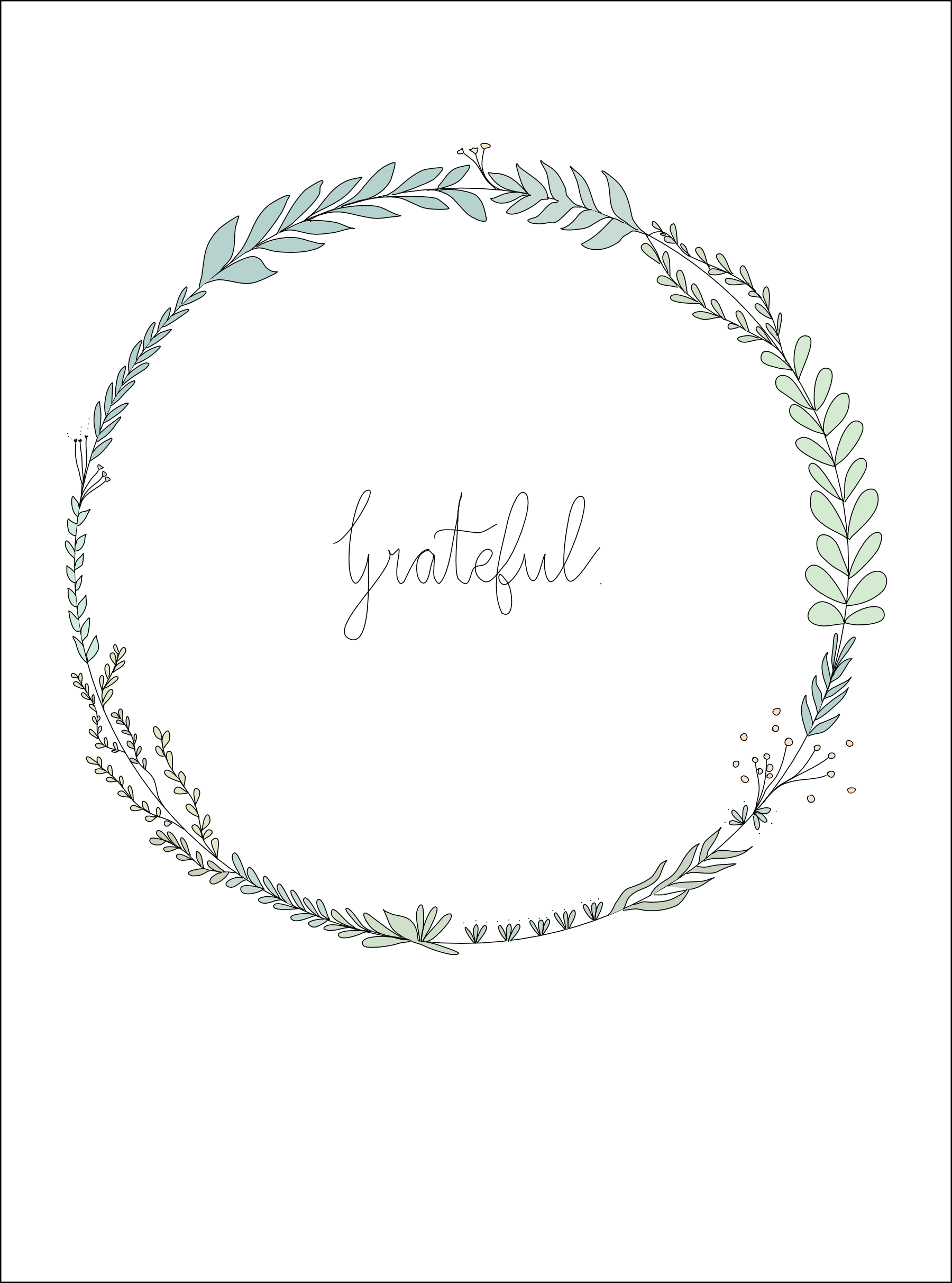 Geburtstagskarten Grateful Kurz vor Karte Geburtstagskarten Grateful Kurz vor Karte